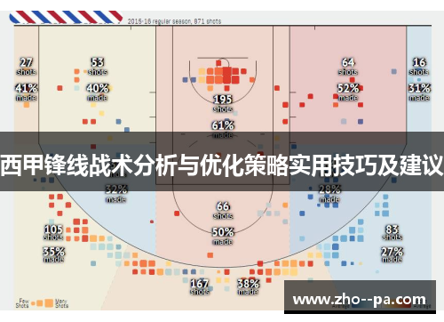 西甲锋线战术分析与优化策略实用技巧及建议