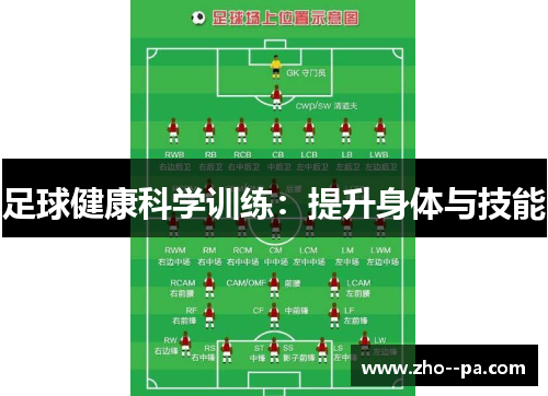 足球健康科学训练:提升身体与技能 足球健康科学训练:提升身体与技能