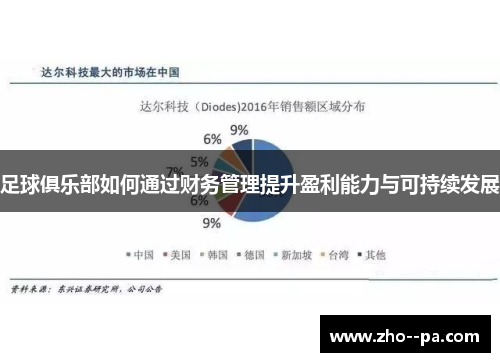 足球俱乐部如何通过财务管理提升盈利能力与可持续发展