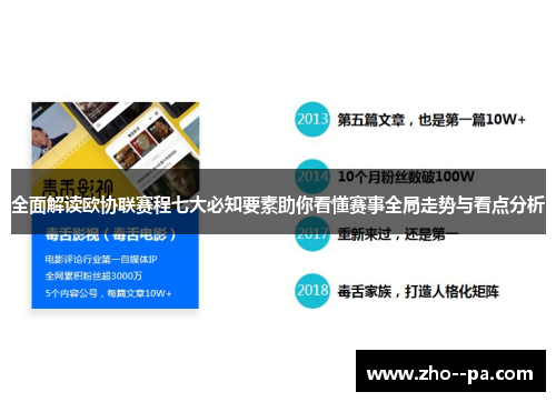 全面解读欧协联赛程七大必知要素助你看懂赛事全局走势与看点分析 全面解读欧协联赛程七大必知要素助你看懂赛事全局走势与看点分析