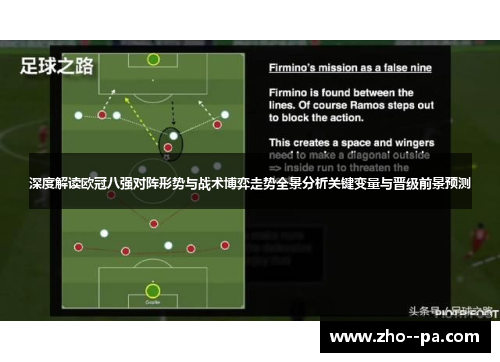 深度解读欧冠八强对阵形势与战术博弈走势全景分析关键变量与晋级前景预测 深度解读欧冠八强对阵形势与战术博弈走势全景分析关键变量与晋级前景预测