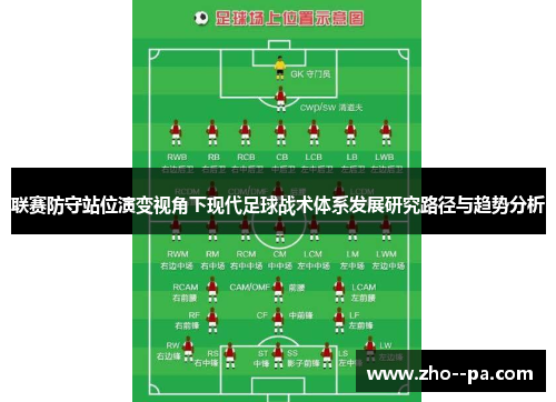 联赛防守站位演变视角下现代足球战术体系发展研究路径与趋势分析 联赛防守站位演变视角下现代足球战术体系发展研究路径与趋势分析