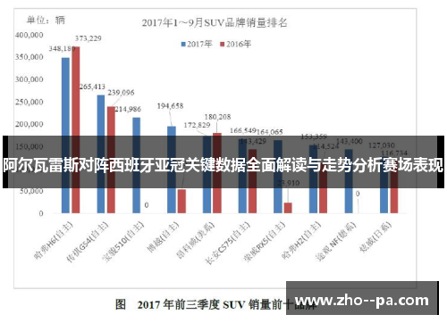 阿尔瓦雷斯对阵西班牙亚冠关键数据全面解读与走势分析赛场表现 阿尔瓦雷斯对阵西班牙亚冠关键数据全面解读与走势分析赛场表现