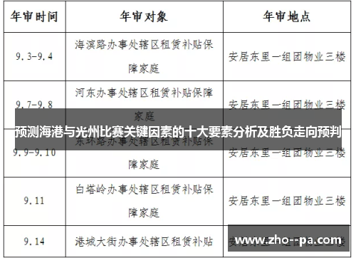 预测海港与光州比赛关键因素的十大要素分析及胜负走向预判