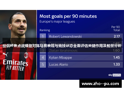 世俱杯焦点战福登对阵马赛表现与竞技状态全面评估关键作用及前景分析 世俱杯焦点战福登对阵马赛表现与竞技状态全面评估关键作用及前景分析