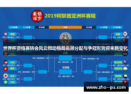 世界杯资格赛转会风云搅动格局名额分配与争冠形势迎来新变化 世界杯资格赛转会风云搅动格局名额分配与争冠形势迎来新变化