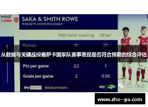 从数据与关键战役看萨卡国家队赛事表现是否符合预期的综合评估 从数据与关键战役看萨卡国家队赛事表现是否符合预期的综合评估