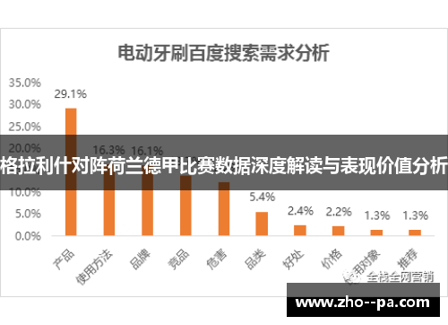 格拉利什对阵荷兰德甲比赛数据深度解读与表现价值分析 格拉利什对阵荷兰德甲比赛数据深度解读与表现价值分析